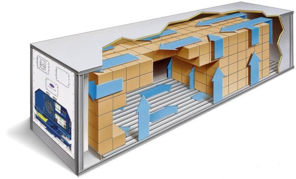 Buy EliteLINE® Container Refrigeration Unit Online - Image 6